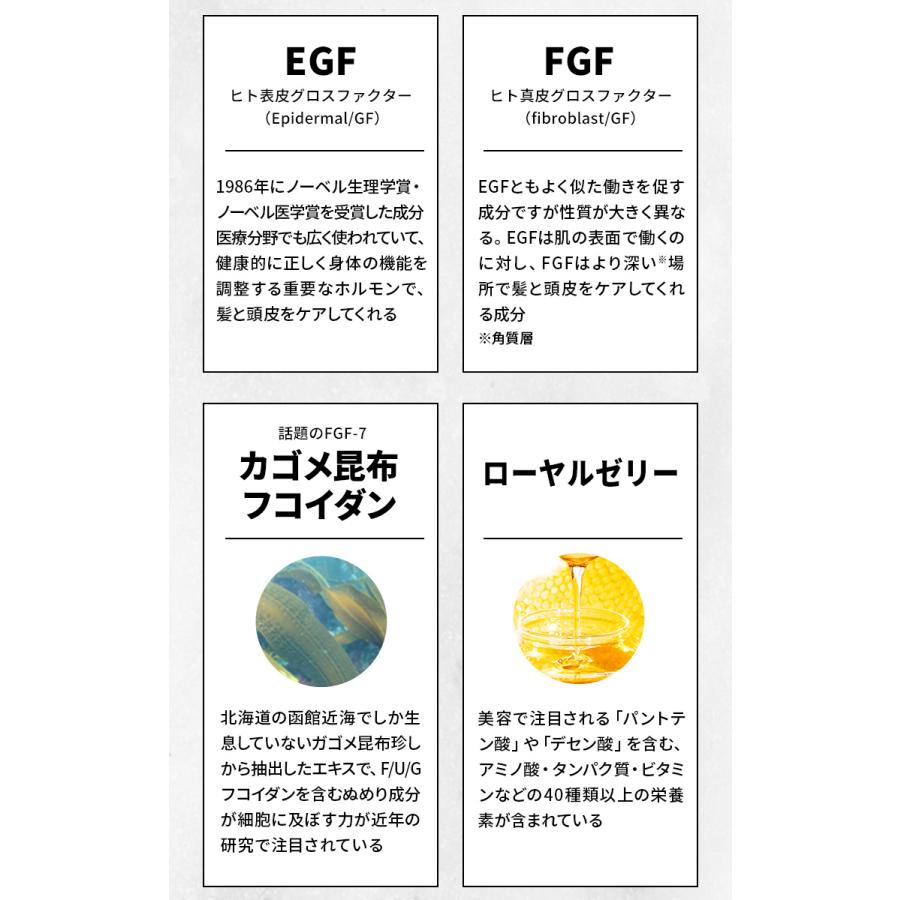 ケフトルEX（K.FUTOL EX） 育毛剤 促進メーカーと頭皮の専門家が監修