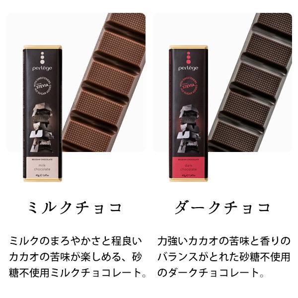 砂糖不使用&低糖質チョコレートPerlege（ペルレージュ）ステビア
