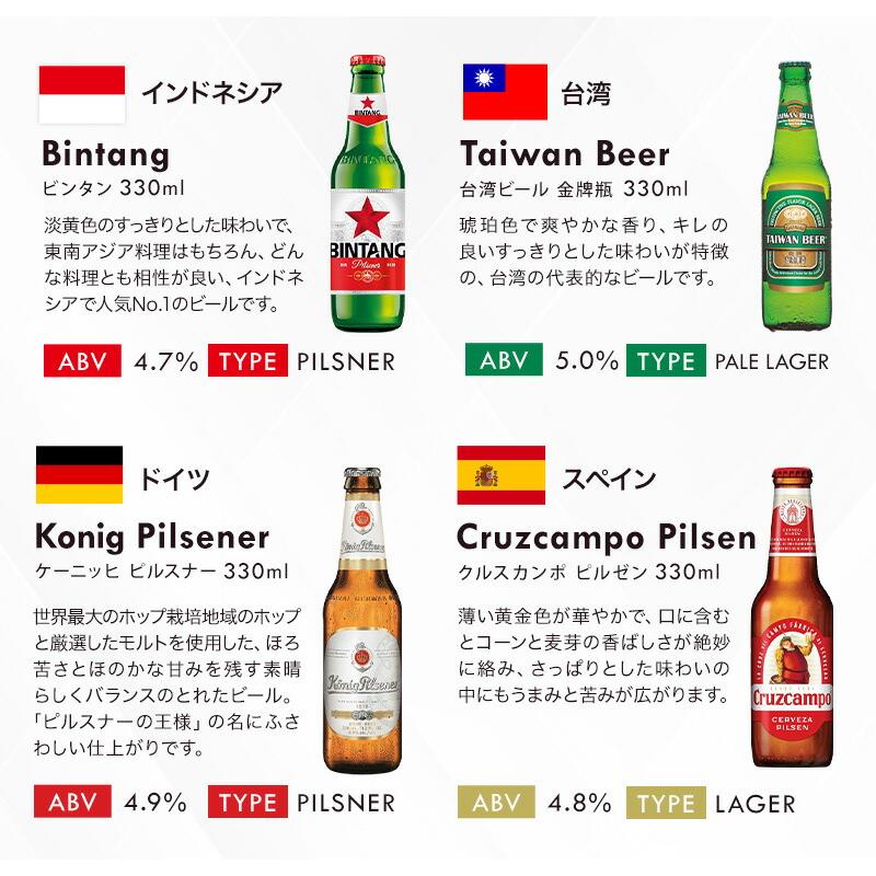 世界12か国12本のビールセット ギフトセット［BR12］［常温］［同梱