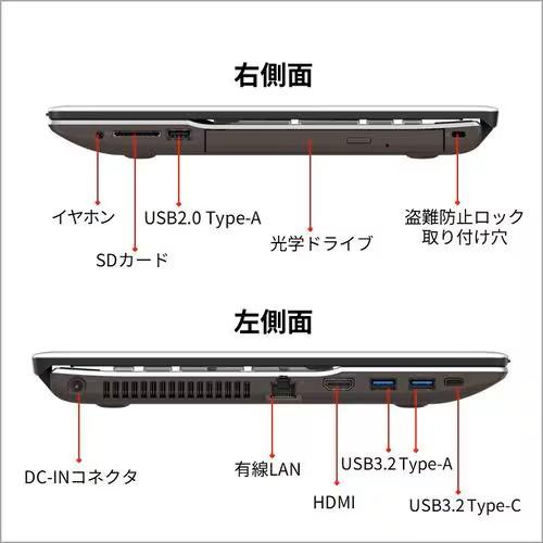 Windowsノート本体 FUJITSU LIFEBOOK FMVA450JW 富士通 FMVA450JW Windwos 11搭載 ノートPC Ryzen CPU・8GB