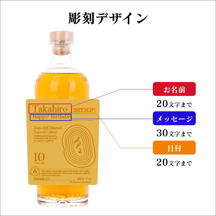 名入れ彫刻 シングルモルトウイスキー アラン |  | 07