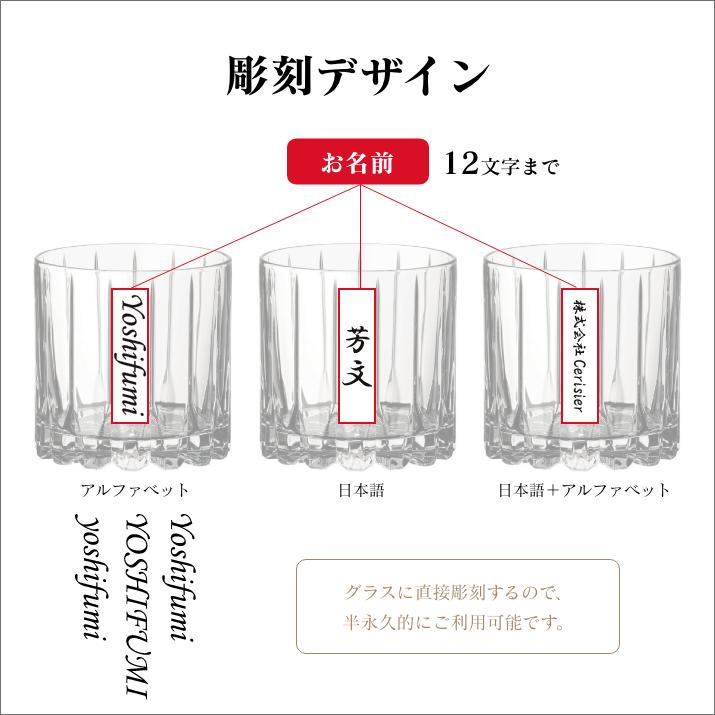 リシェス　クリヤマ　デザートグラスセット ジェムソン ギフトセット｜リーデルロックグラス名入れ彫刻（丸氷器付