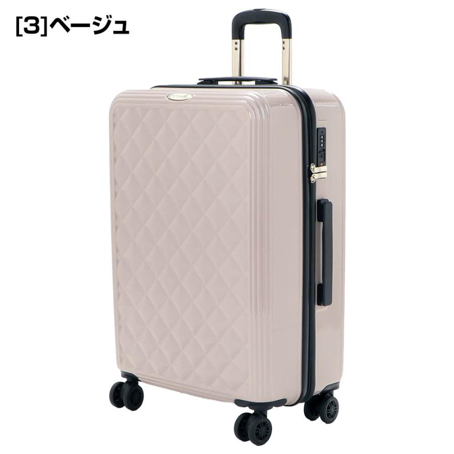 CECIL McBEE（セシルマクビー） キャリーバッグ キャリーケース スーツ