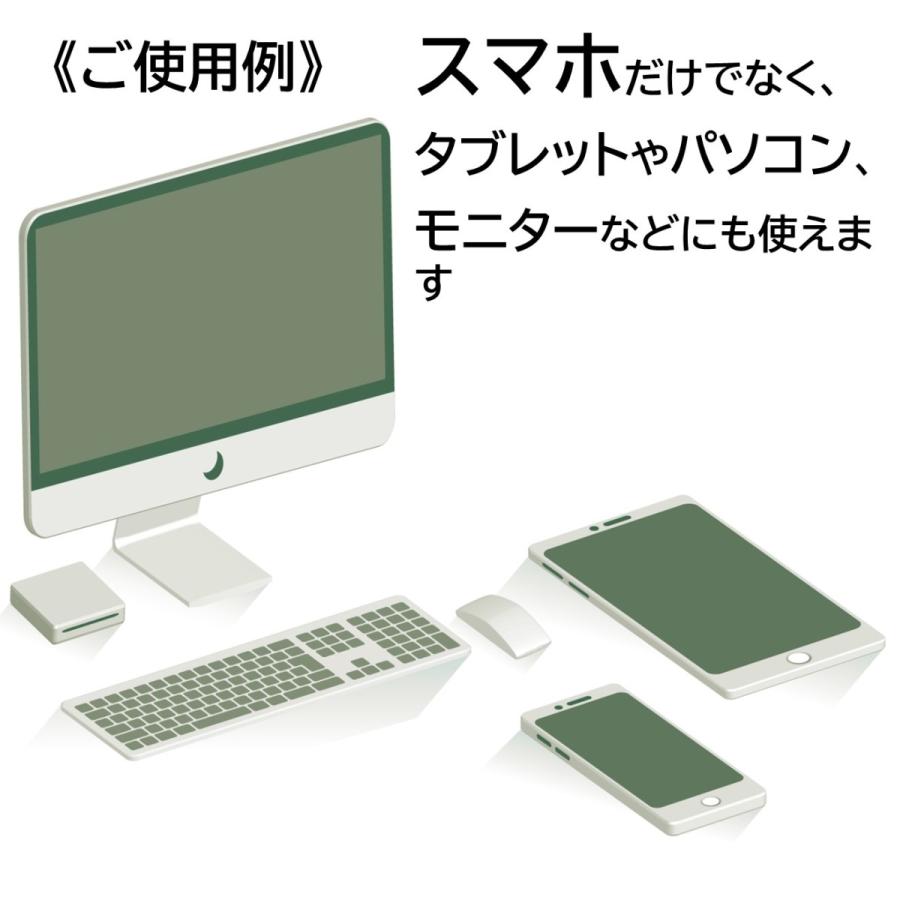 スマホコーティング剤 MaMoRu【世界初の製品】 : CFプライム