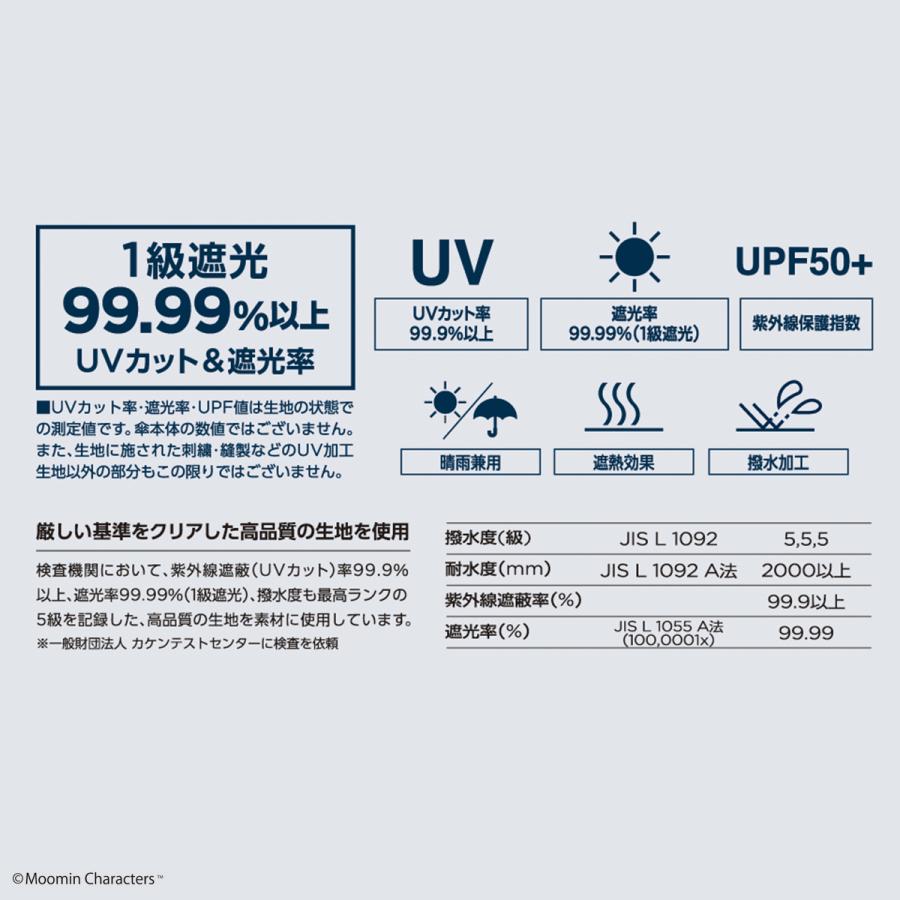 ムーミン日傘　晴雨兼用折りたたみ傘 リトルミイ　スナフキン　UVカット　黒　ネイビー　遮熱　UVカット99%以上　遮光率99%以上 | MOOMIN | 06