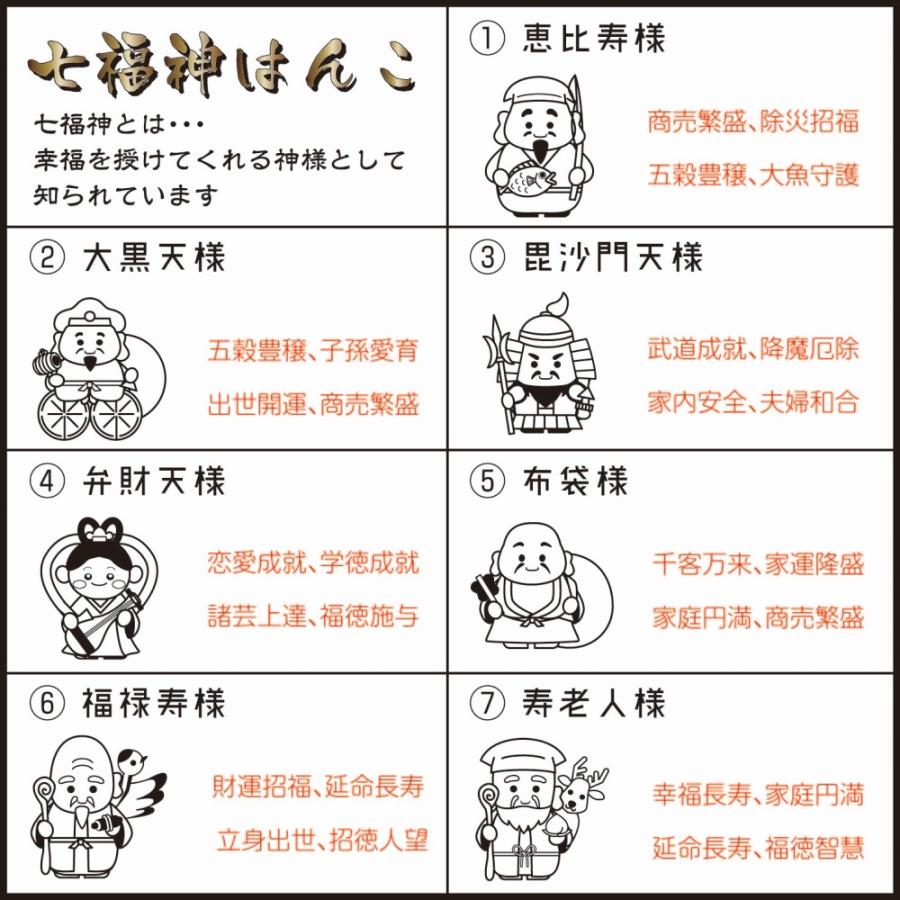 七福神ミニはんこ 台12mm : ゴムケンのお手軽スタンプ e-store