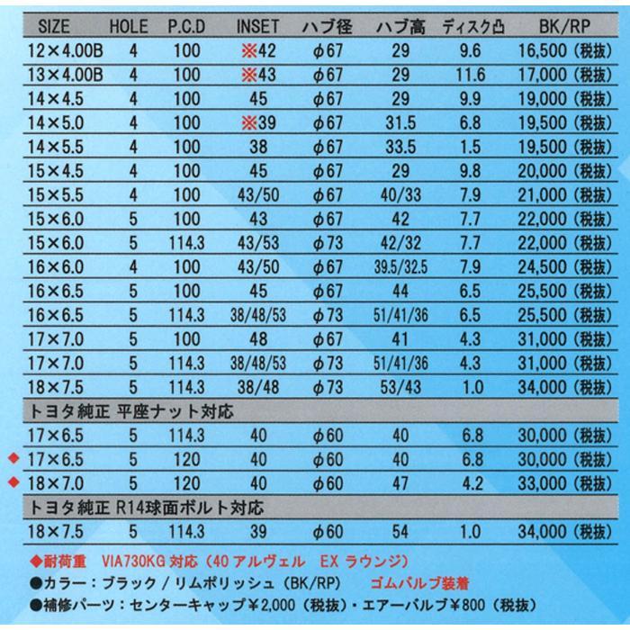 INTER MILANO 4本セット 15インチ アルミホイール 6.0J 5穴 100 INTER MILANO 4本セット 15インチ アルミホイール 6.0J 5穴 100