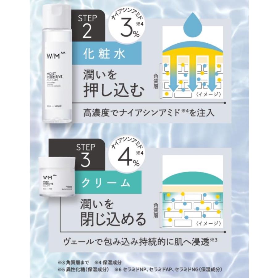 ウィズメソッドトリプルA 導入美容液 ブースター モイスト