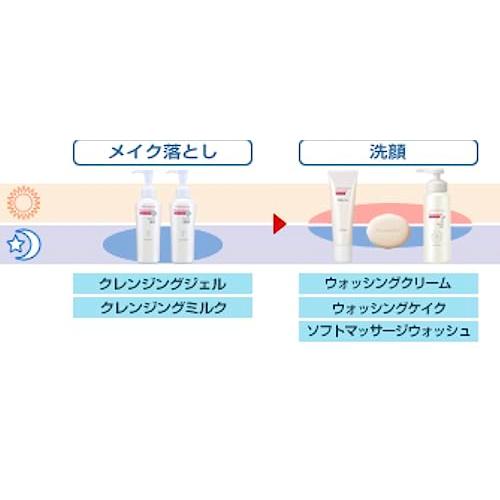 プロメディアル クレンジングジェル 100g 乾燥肌 敏感肌用 メイク  