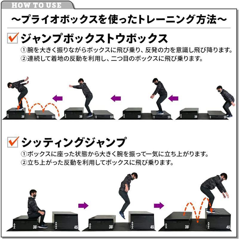 早い者勝ち訳あり！ MUSCLE FACTORY ジョイント式 プライオボックス ソフト プライオメトリクス ボックス 昇降台 ジャンプ台 ステップ台 跳び箱 【GMS1018588298】(35696円)