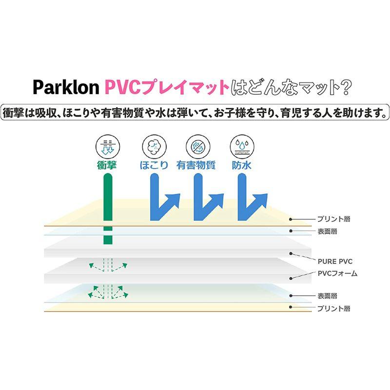 PARKLON(パークロン) やわらかクッションマット プレイマット (130×190×1.2cm) リバーシブル マット (防音/防水) パークロン やわらかクッションマット プレイマット 130×190×1 2cm リバーシブル マット 防音/防水