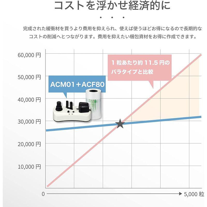 アスカ　緩衝材　エアークッションフィルム　バブル　高さ800mm×150m　ミシン目300mm　ACB8230