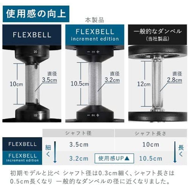 フレックスベル FLEXBELL 可変式ダンベル 20kg/32kg (2kg刻み)/スタンド/各種 NUOBELL NUO-FLEX プロバーベル 41.5kg 1.5kg刻み 1個のみ 可変式ダンベル シルバー