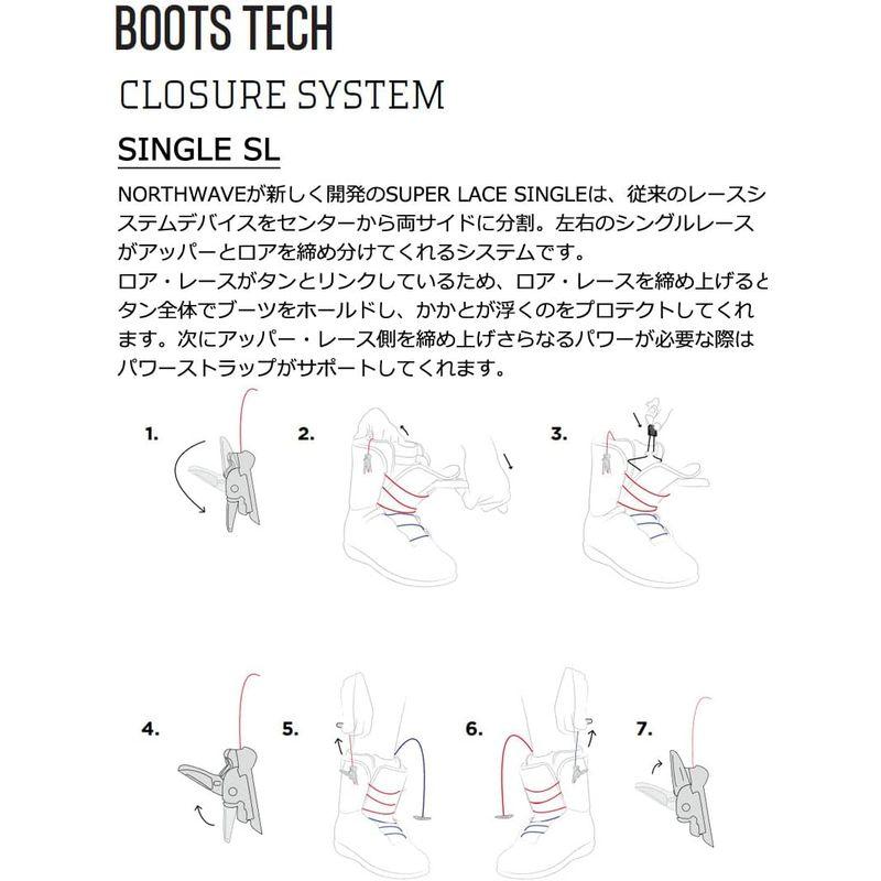 22-23 NORTHWAVE/ノースウェーブ FREEDOM フリーダム ブーツ メンズ レディース スピードレース スノーボード 202 FREEDOM フリーダム ブーツ メンズ レディース スピードレース スノーボード NORTHWAVE/ノースウェーブ
