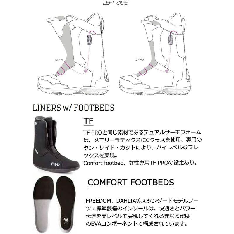 22-23 NORTHWAVE/ノースウェーブ FREEDOM フリーダム ブーツ メンズ レディース スピードレース スノーボード 202 FREEDOM フリーダム ブーツ メンズ レディース スピードレース スノーボード NORTHWAVE/ノースウェーブ