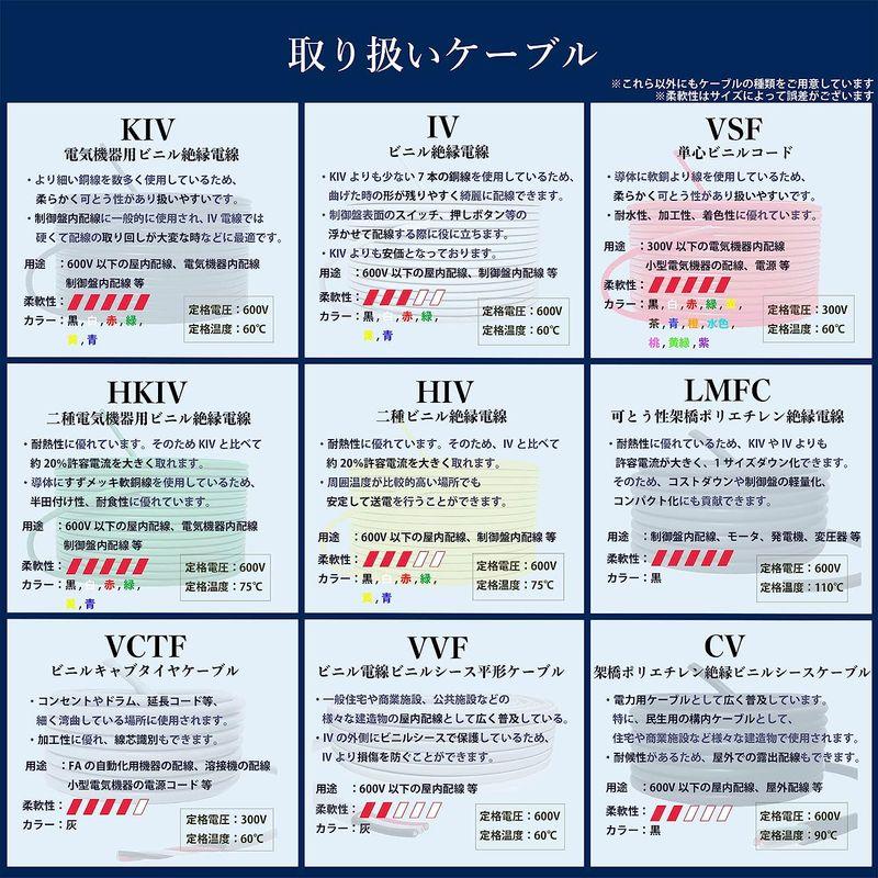 高級品市場高級品市場KIVケーブル 22sq 赤黒セット 30m 切り売り1m?30m 600Vケーブル 電気機器用ビニル絶縁電線 バッテリー常時電源 KIV電 製造、工場用 KIVケーブル 22sq <緑> 600Vケーブル(切り売り1m〜) (22m) 電気機器用ビニル絶縁電線 絶縁キャップ付き 電線 ケーブル バッテリー常時電源