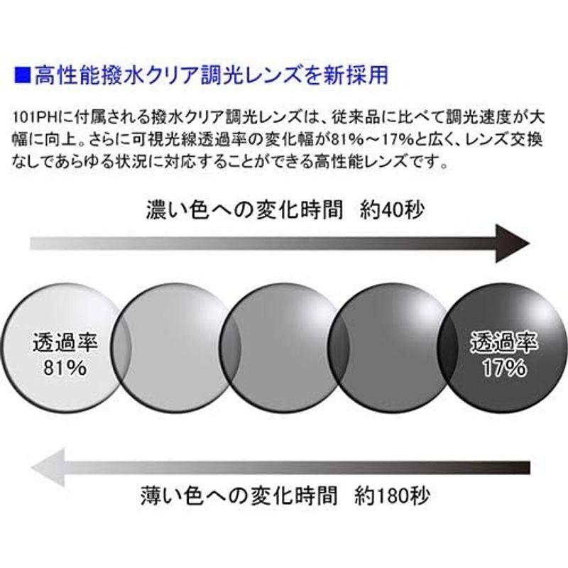 オージーケーカブト(OGK KABUTO) 自転車 スポーツサングラス/アイウエア 101PH (撥水クリア調光レンズ) ホワイト サイズ: サイズ OGK KABUTO 自転車 スポーツサングラス/アイウエア 101PH 撥水クリア調光レンズ ホワイト