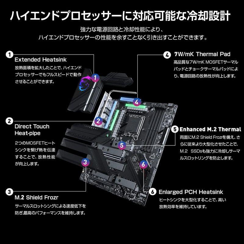 マザーボード MSI MPG Z790 CARBON WIFI INTEL 第12/13世代CPU(LGA1700)対応 Z790チップセッ｜chaco-2｜08