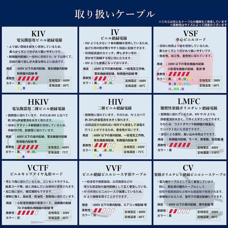 電線・ケーブル VCTFケーブル 0.75sq×50芯 灰色 20m 切り売り1ｍ?30ｍ