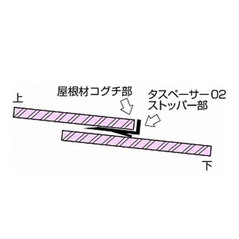 セイム　縁切り(屋根再塗装時)　タスペーサー　黒　500個入り　02