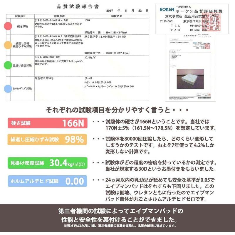 エイプマンパッド310 高反発マットレス シングル 三つ折り 厚み10cm ミッドブルー 高反発マットレス シングル 三つ折り 厚み10cm ミッドブルー