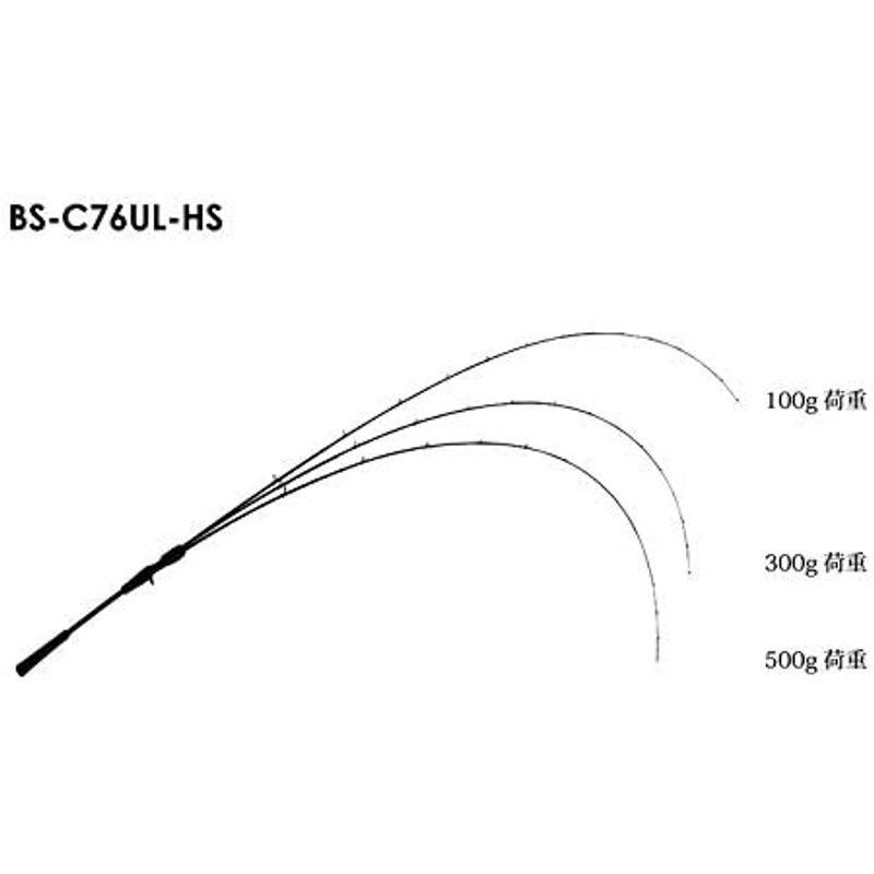 JACKALL(ジャッカル) ビンビンスティック HS BS-C76UL-HS 7.6フィート HS 6フィート ジャッカル ビンビンスティック BS C76UL