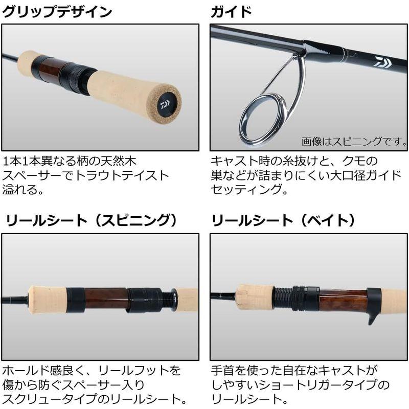 釣り竿 ダイワ(DAIWA) ネイティブトラウトロッド シルバークリーク ストリームトゥイッチャー 53UL｜chaco-2｜09