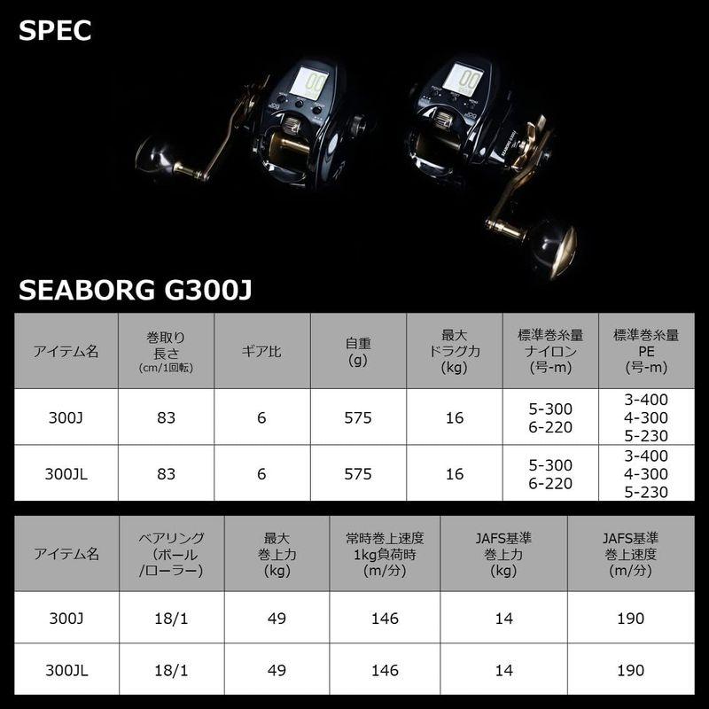 電動リール ダイワ(DAIWA) シーボーグ G300JL｜chaco-2｜09