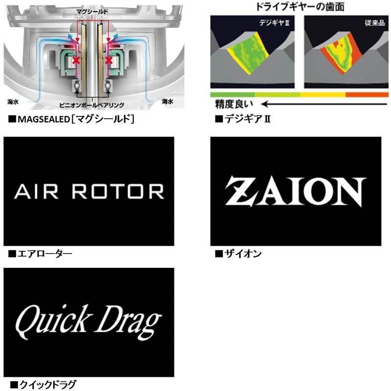 釣り用スピニングリール ダイワ(DAIWA) スピニングリール(投げ・遠投) 18 パワーサーフSS 4000QD (2018モデル)｜chaco-2｜02