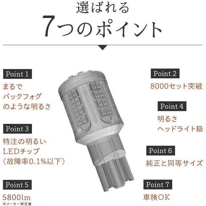 自動車用バックランプ HID屋 T16 LED バックランプ 爆光 5800lm LEDチップ 57基搭載 ホワイト 6500k 2個セット｜chaco-2｜05