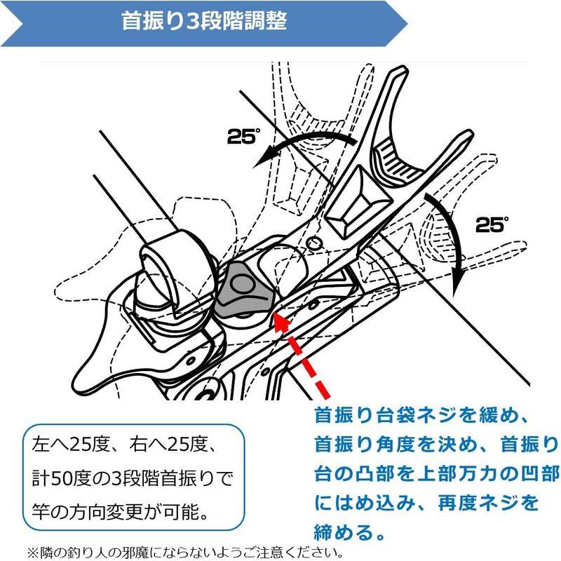 釣り用品 ダイワ ライトホルダーメタルα 160CH ガンメタ/ブルー｜chaco-2｜05