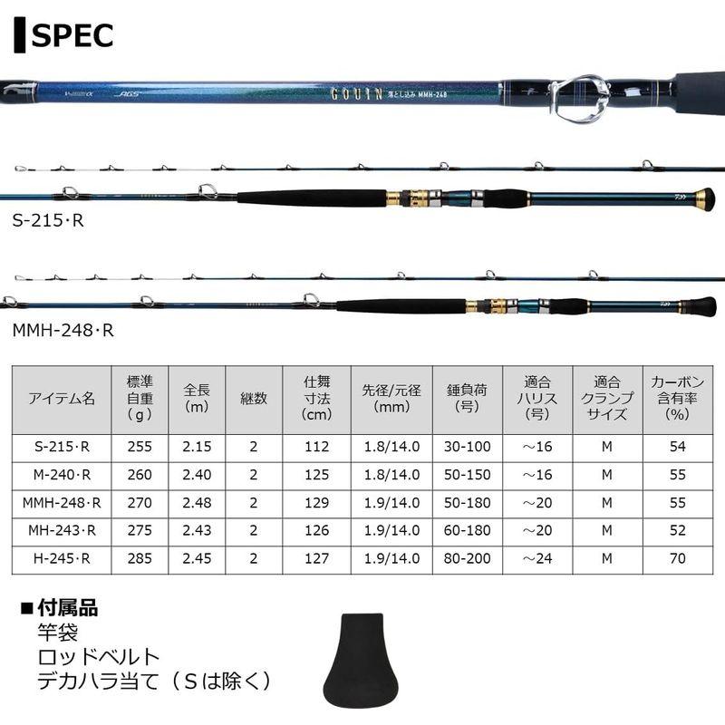 釣り具 ダイワ(DAIWA) ゴウイン落とし込み MMH-248・R グリーン｜chaco-2｜02