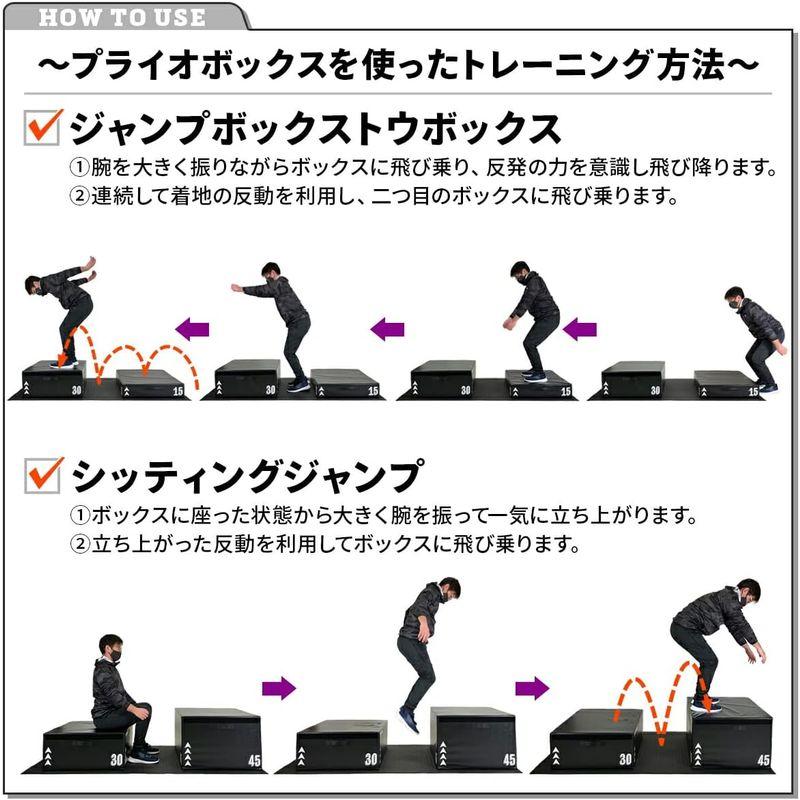 【最安値挑戦中】 MUSCLE FACTORY ジョイント式 プライオボックス ソフト ジャンプボックス プライオメトリクス ボックス ステップ台 エクササイ 【KUE9764775435】(34223円)