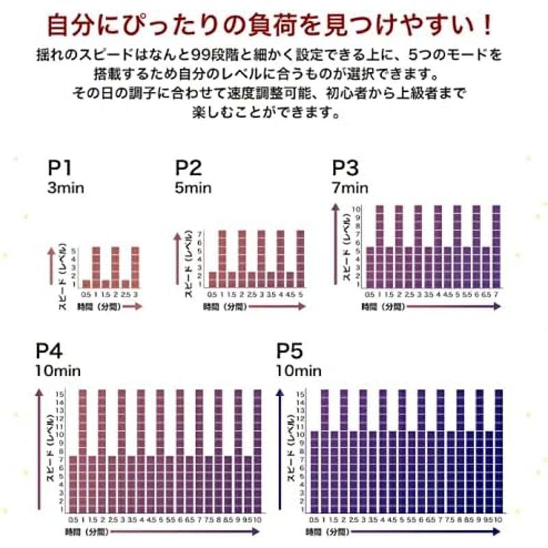 2023 ブルブル 振動マシン 新3D振動 ぶるぶるマシン 振動調節99段階 音楽プレイヤー機能 スピード調整可能 フィットネスマシン エク     商品情報    その他フィットネス、トレーニング用品【商品名】　2023 ブルブル 振動マシン E1360583331(12750円)