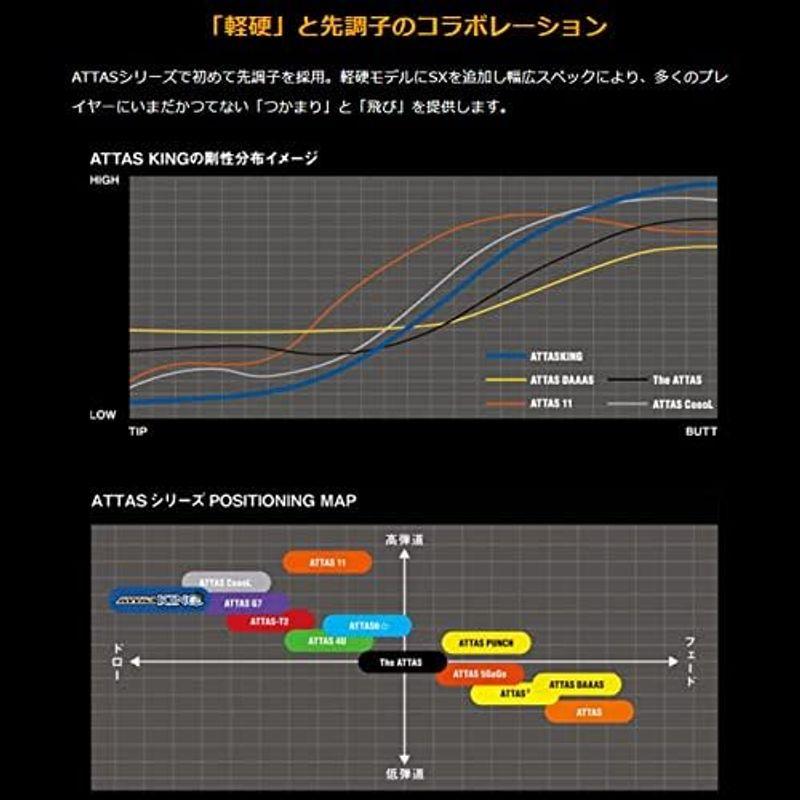 お買い得なセール商品 UST マミヤ アッタス キング ATTAS KING 単品購入用 シャフト (KING-5 硬さ(SR))