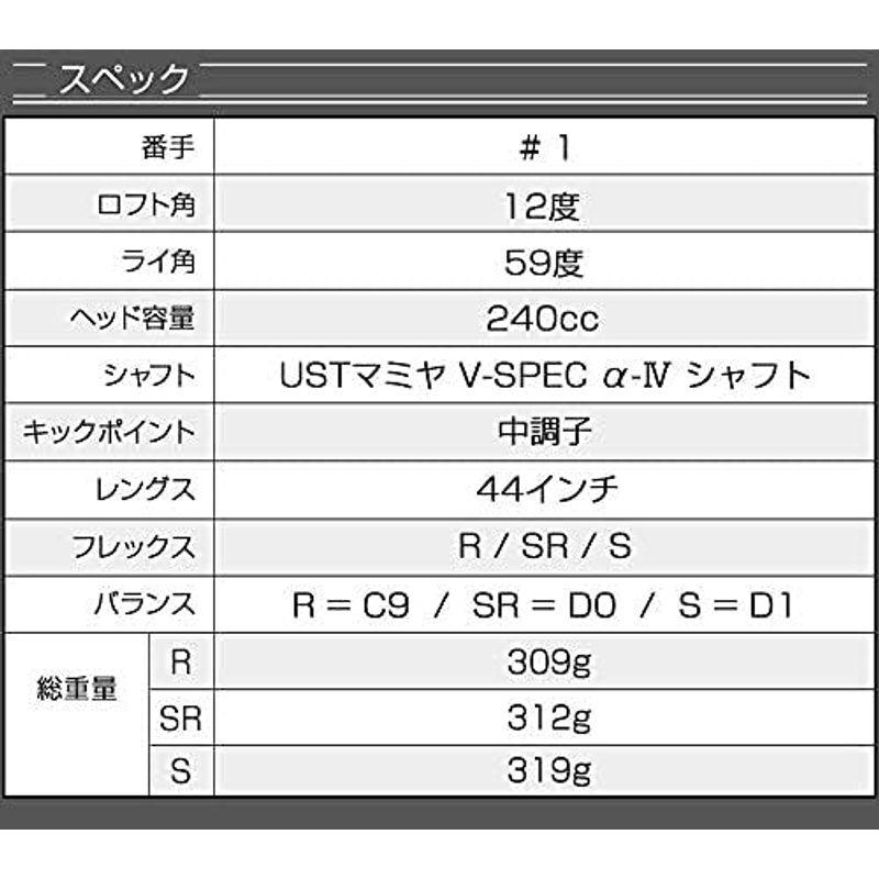 ダイナゴルフ ダイナミクス フェアウェイウッド 1番 USTマミヤ V-spec α-IV シャフトSLE ルール 適合 FW へッドカバー V-spec ダイナミクス ダイナゴルフ USTマミヤ α-IV 適合 へッドカバー シャフトSLE フェアウェイウッド FW ルール 1番 RI1545522312(14485円)