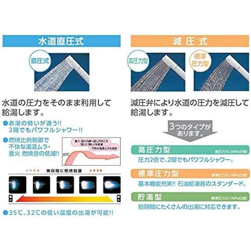 CHOFU　石油給湯器　エコフィール　カンタンリモコン付き　水道直圧式　定量止水　EHIF-3966DSN　IR-29　屋外タイプ　給湯専用