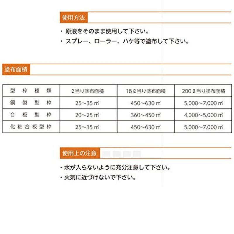 商品一覧の通販 サナモールド No1 化学反応型 コンクリート 型枠 剥離剤 15L 缶 相模 シバ 代不