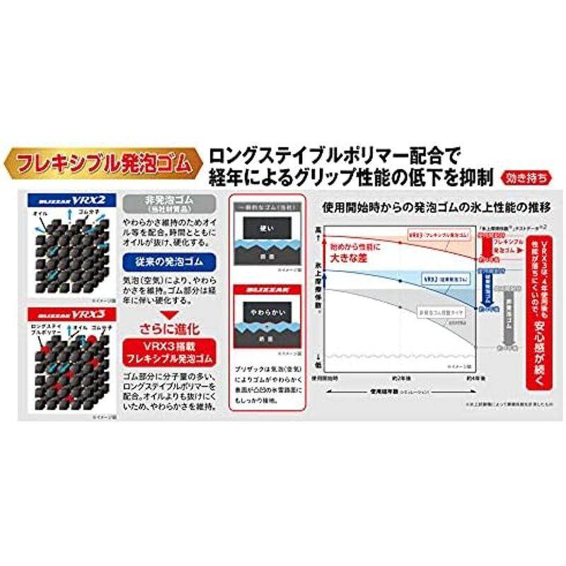 タイヤ ブリヂストン(BRIDGESTONE) スタッドレスタイヤ BLIZZAK(ブリザック) VRX3 195/45R17 81Q｜chaco-2｜02