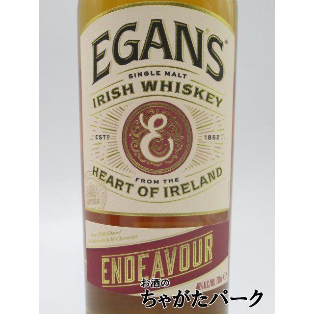 EGAN