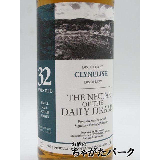 クライヌリッシュ1995-2021 25年 ネクター15周年 53.5%
