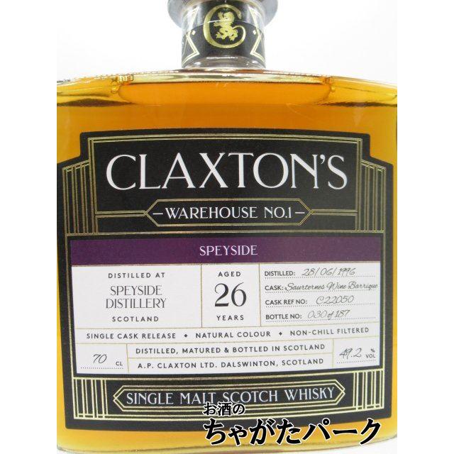 クライヌリッシュ1996 26年 サイミントンズチョイス 【公式通販】