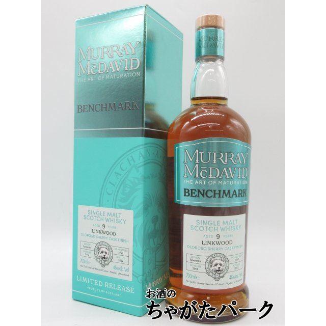 リンクウッド 9年 2012 ベンチマーク (マーレイ マクダヴィッド) 46度
