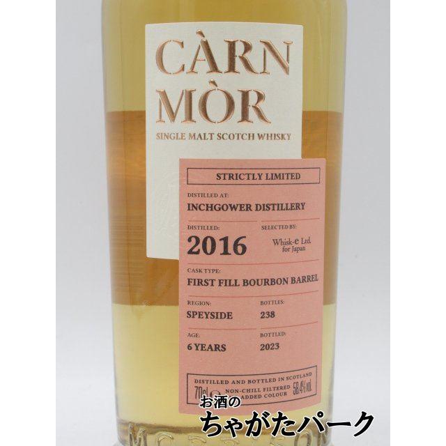 インチガワー 6年 2016 1stフィルバーボンバレル カーンモア