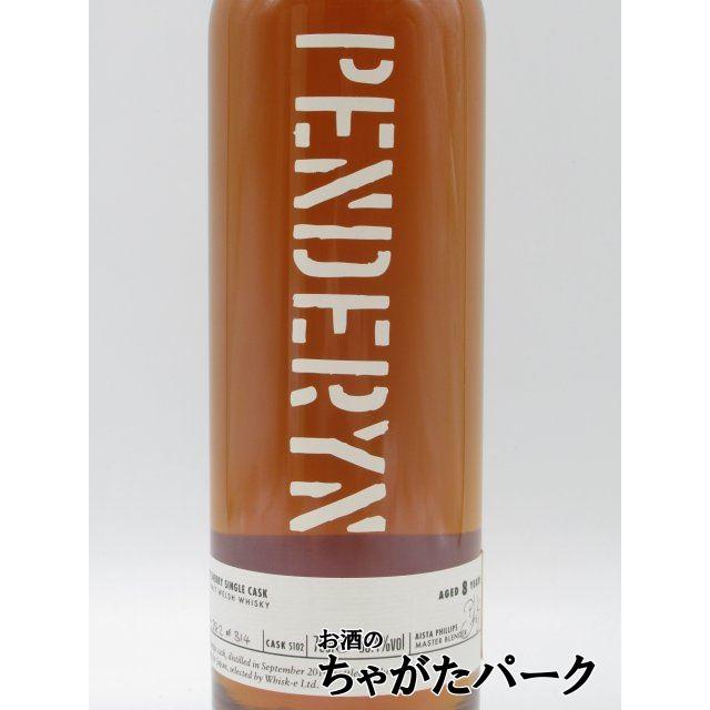 ペンダーリン 8年 2014 シェリーウッド 59.4度 700ml （ペンダリン