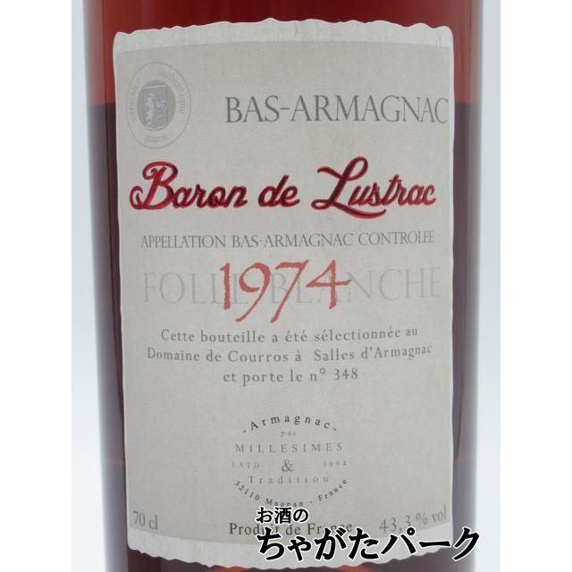 ドメーヌ ド クーロ 1974 アルマニャック (バロン ルストラック) 43.3