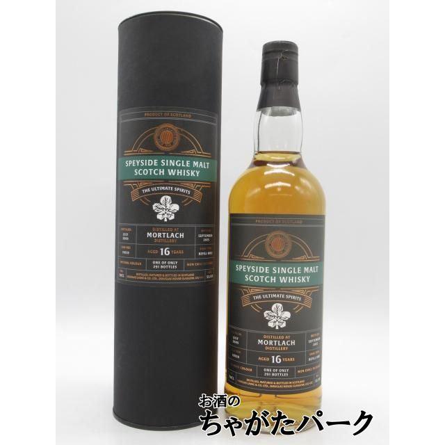 モートラック 16年 2009 リフィルホグスヘッド FOR THE ULTIMATE