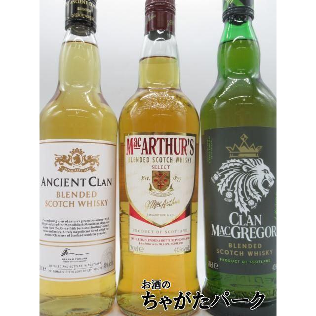 スコッチ700ml×6本セット飲み比べ (サー リチャード/グレン カーリング