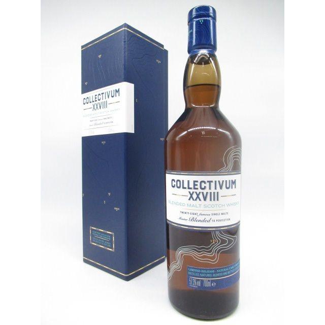 コレクティヴァム28 57.3％