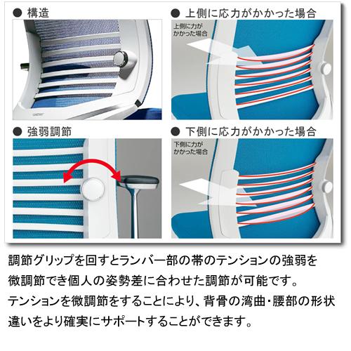コクヨ ベゼル（Bezel） アルミポリッシュ ヘッドレスト・ランバーサポート付き 可動肘・ホワイトフレーム・背座同色 CR-A2835E1GM-WNN/VNNの画像